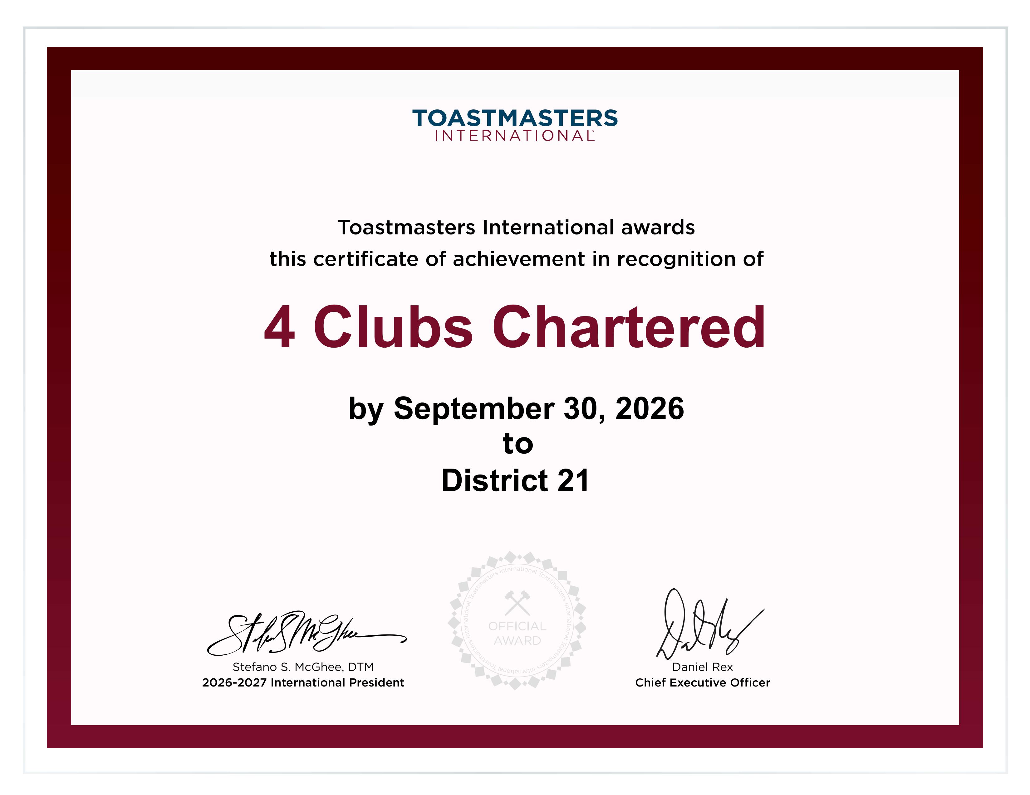 District Club Growth Achievement